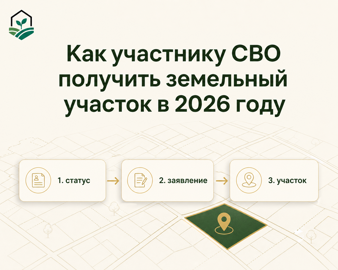 Как участнику СВО получить земельный участок в 2026 году: статус, заявление, участок
